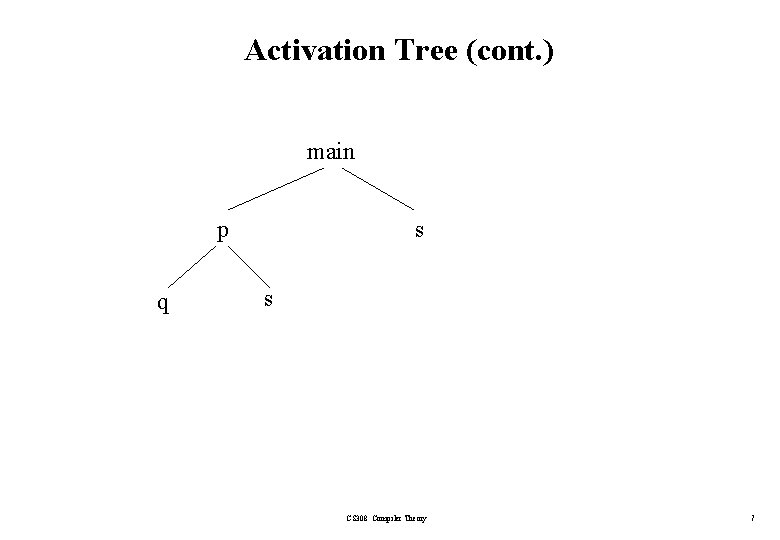 Activation Tree (cont. ) main p q s s CS 308 Compiler Theory 7