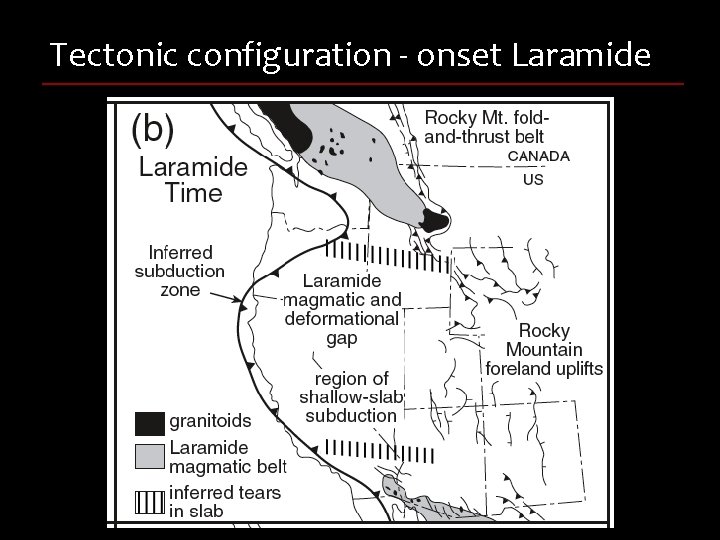 Tectonic configuration - onset Laramide 