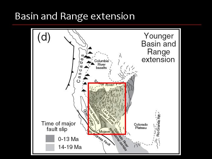 Basin and Range extension 