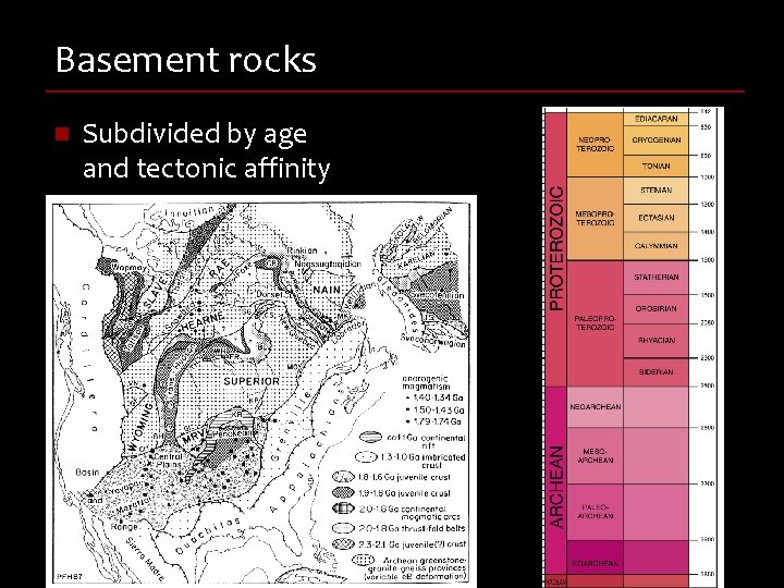 Basement rocks n Subdivided by age and tectonic affinity 