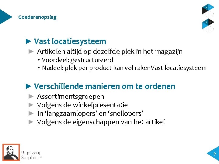 Goederenopslag ► Vast locatiesysteem ► Artikelen altijd op dezelfde plek in het magazijn •