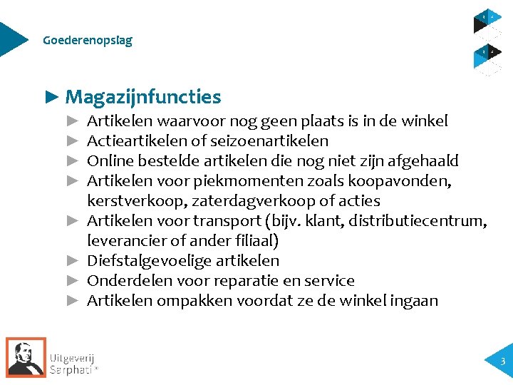 Goederenopslag ► Magazijnfuncties ► ► ► ► Artikelen waarvoor nog geen plaats is in