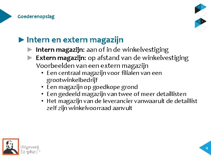 Goederenopslag ► Intern en extern magazijn ► Intern magazijn: aan of in de winkelvestiging