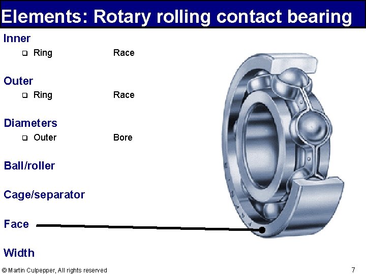 2 72 Elements of Mechanical Design Lecture 07