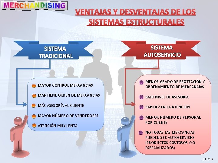 VENTAJAS Y DESVENTAJAS DE LOS SISTEMAS ESTRUCTURALES SISTEMA TRADICIONAL SISTEMA AUTOSERVICIO MAYOR CONTROL MERCANCIAS