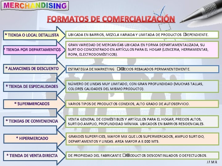 FORMATOS DE COMERCIALIZACIÓN UBICADA EN BARRIOS, MEZCLA VARIADA Y LIMITADA DE PRODUCTOS � DEPENDIENTE.