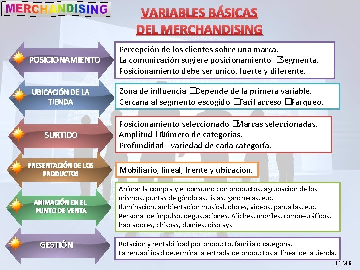 VARIABLES BÁSICAS DEL MERCHANDISING POSICIONAMIENTO UBICACIÓN DE LA TIENDA SURTIDO PRESENTACIÓN DE LOS PRODUCTOS