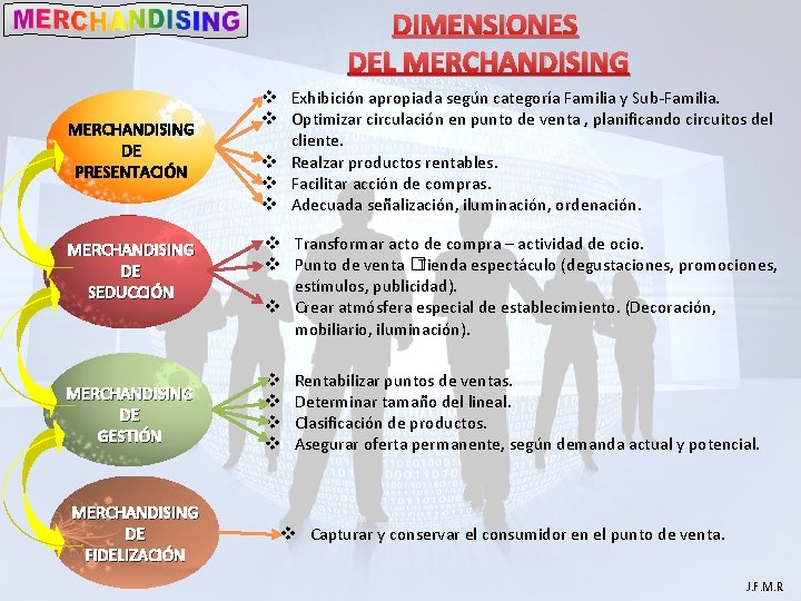 DIMENSIONES DEL MERCHANDISING DE PRESENTACIÓN MERCHANDISING DE SEDUCCIÓN MERCHANDISING DE GESTIÓN MERCHANDISING DE FIDELIZACIÓN