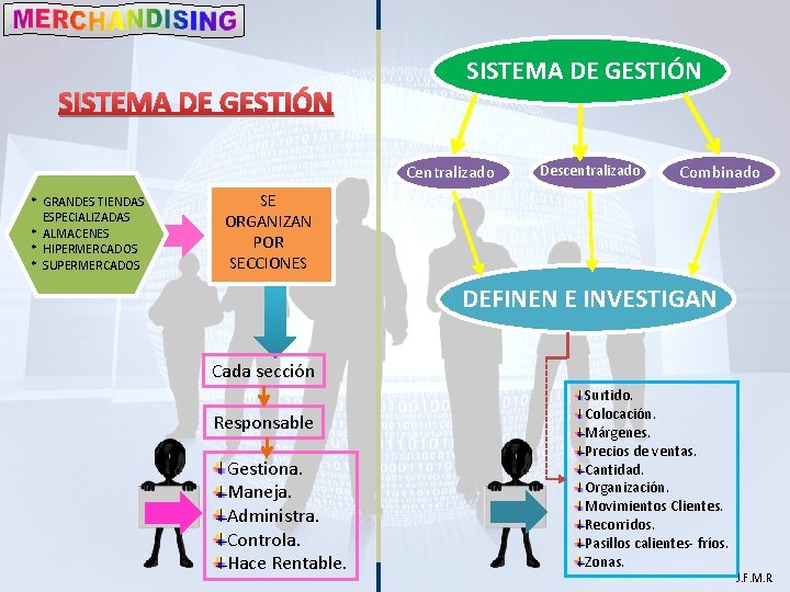 SISTEMA DE GESTIÓN Centralizado * GRANDES TIENDAS ESPECIALIZADAS * ALMACENES * HIPERMERCADOS * SUPERMERCADOS