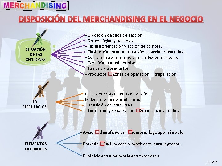 DISPOSICIÓN DEL MERCHANDISING EN EL NEGOCIO SITUACIÓN DE LAS SECCIONES LA CIRCULACIÓN - Ubicación