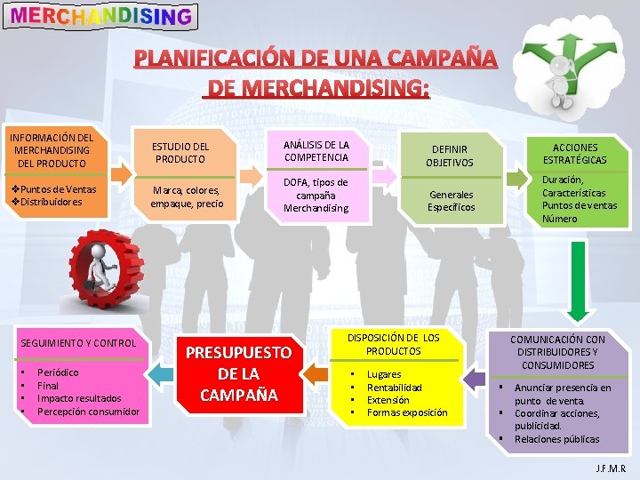 PLANIFICACIÓN DE UNA CAMPAÑA DE MERCHANDISING: INFORMACIÓN DEL MERCHANDISING DEL PRODUCTO ESTUDIO DEL PRODUCTO