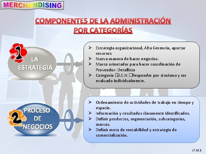 COMPONENTES DE LA ADMINISTRACIÓN POR CATEGORÍAS LA ESTRATEGIA PROCESO DE NEGOCIOS Ø Estrategia organizacional,