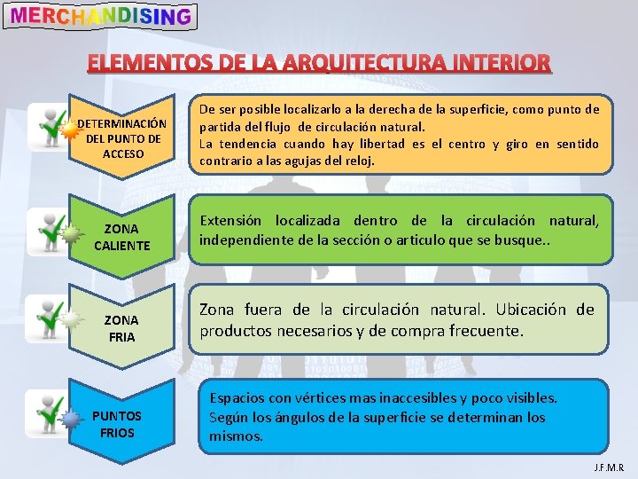 ELEMENTOS DE LA ARQUITECTURA INTERIOR DETERMINACIÓN DEL PUNTO DE ACCESO De ser posible localizarlo