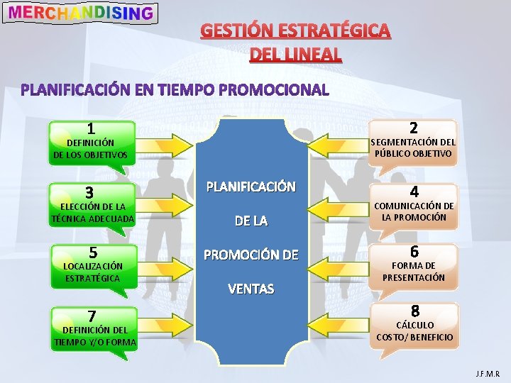 GESTIÓN ESTRATÉGICA DEL LINEAL 2 1 SEGMENTACIÓN DEL PÚBLICO OBJETIVO DEFINICIÓN DE LOS OBJETIVOS