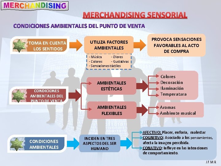 MERCHANDISING SENSORIAL TOMA EN CUENTA LOS SENTIDOS UTILIZA FACTORES AMBIENTALES PROVOCA SENSACIONES FAVORABLES AL