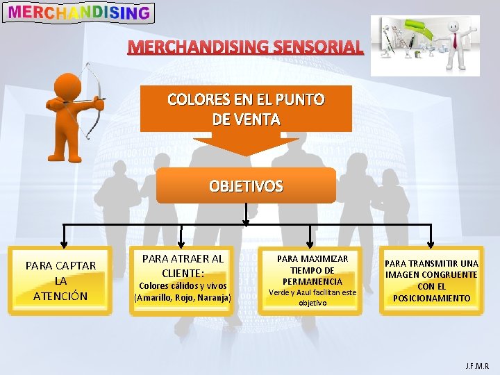 MERCHANDISING SENSORIAL COLORES EN EL PUNTO DE VENTA OBJETIVOS PARA CAPTAR LA ATENCIÓN PARA