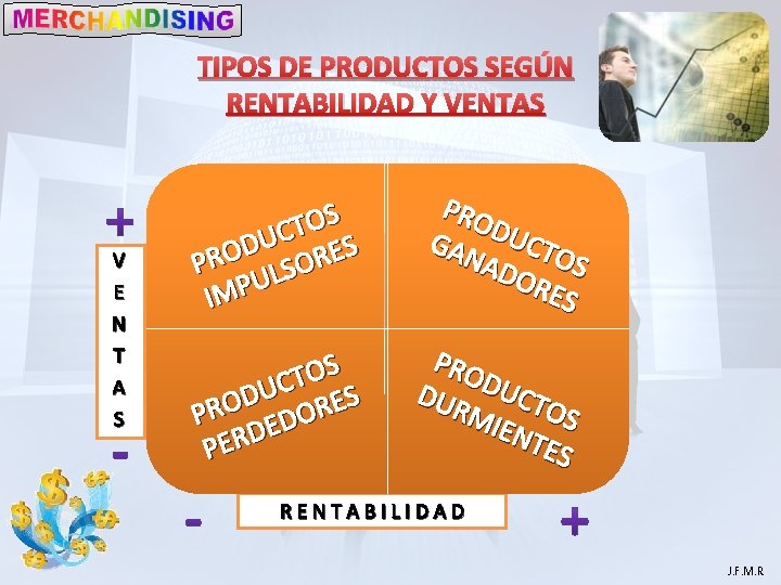 TIPOS DE PRODUCTOS SEGÚN RENTABILIDAD Y VENTAS V E N T A S S