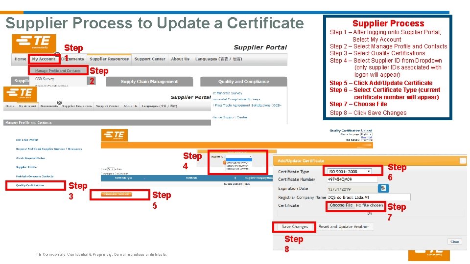 Supplier Process to Update a Certificate Step 1 Step 2 Step 4 Step 3