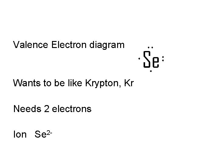 Valence Electron diagram Wants to be like Krypton, Kr Needs 2 electrons Ion Se