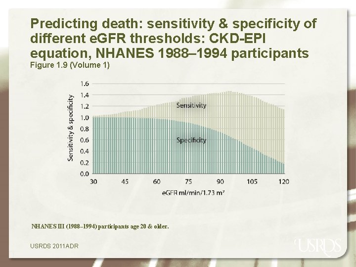 Predicting death: sensitivity & specificity of different e. GFR thresholds: CKD-EPI equation, NHANES 1988–