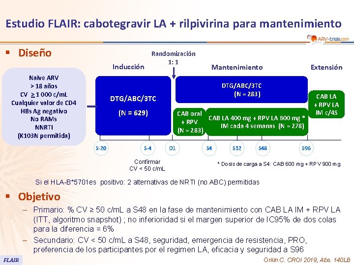 Estudio FLAIR: cabotegravir LA + rilpivirina para mantenimiento § Diseño Inducción Naīve ARV >