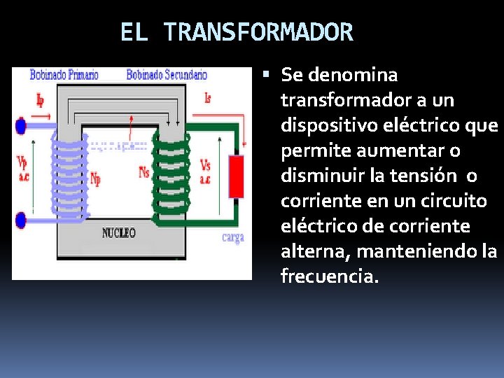 EL TRANSFORMADOR Se denomina transformador a un dispositivo eléctrico que permite aumentar o disminuir