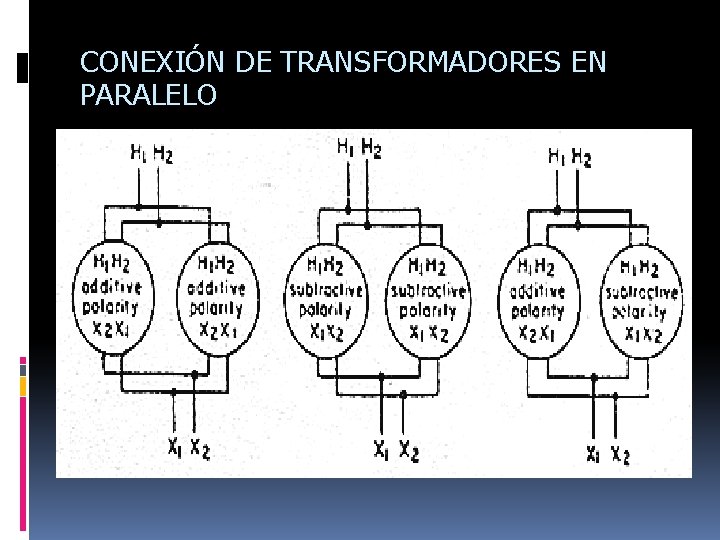 CONEXIÓN DE TRANSFORMADORES EN PARALELO 