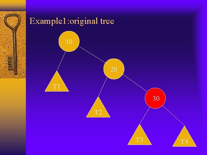 Example 1: original tree 10 20 T 1 30 T 2 T 3 T