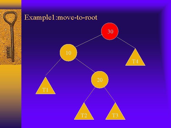 Example 1: move-to-root 30 10 T 4 20 T 1 T 2 T 3