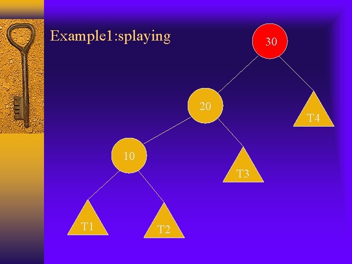 Example 1: splaying 30 20 T 4 10 T 3 T 1 T 2