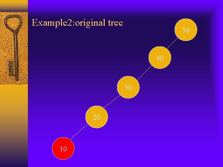 Example 2: original tree 50 40 30 20 10 