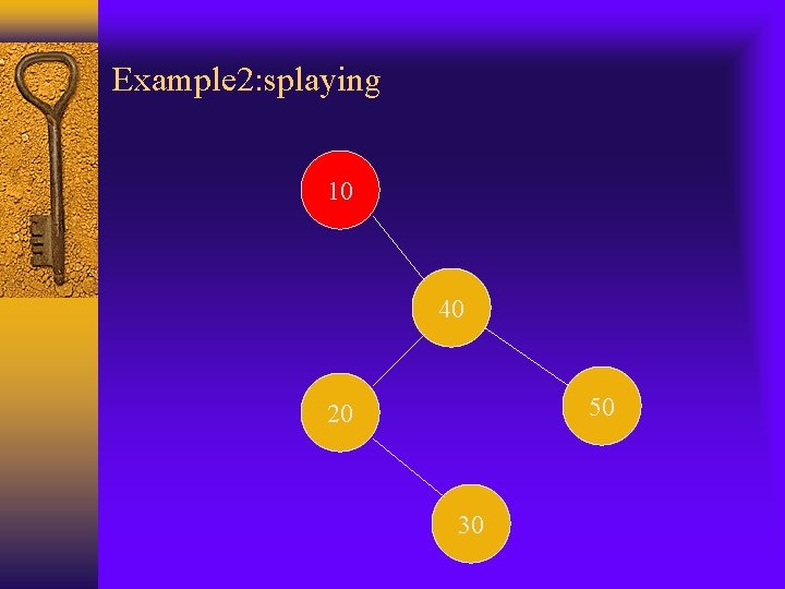 Example 2: splaying 10 40 50 20 30 