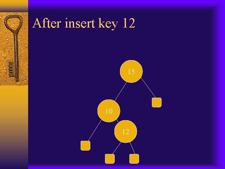 After insert key 12 15 10 12 