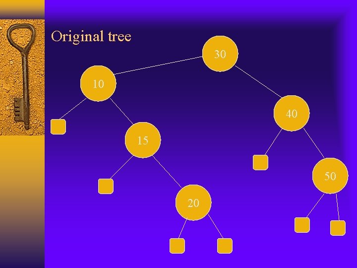 Original tree 30 10 40 15 50 20 