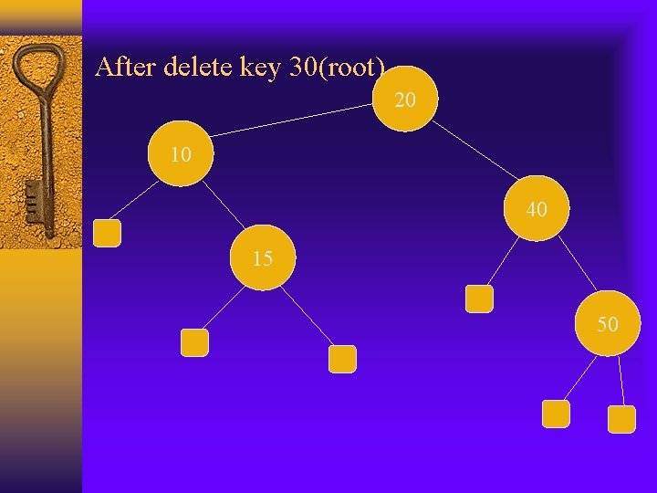 After delete key 30(root) 20 10 40 15 50 