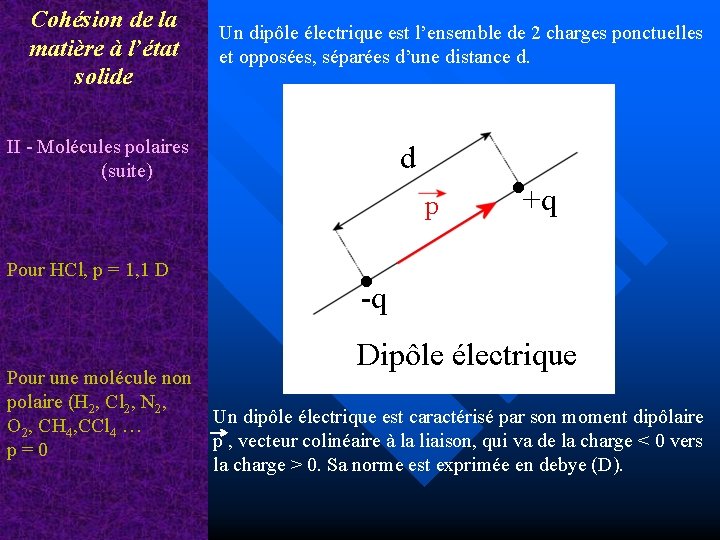 Cohésion de la matière à l’état solide Un dipôle électrique est l’ensemble de 2