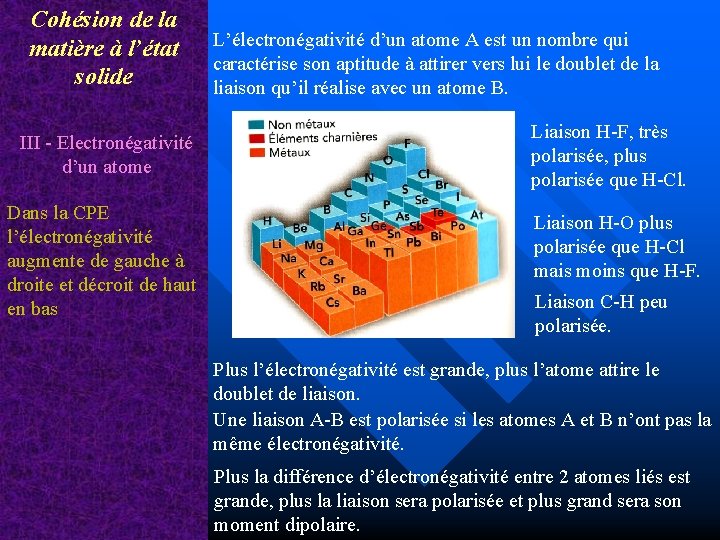 Cohésion de la matière à l’état solide III - Electronégativité d’un atome Dans la