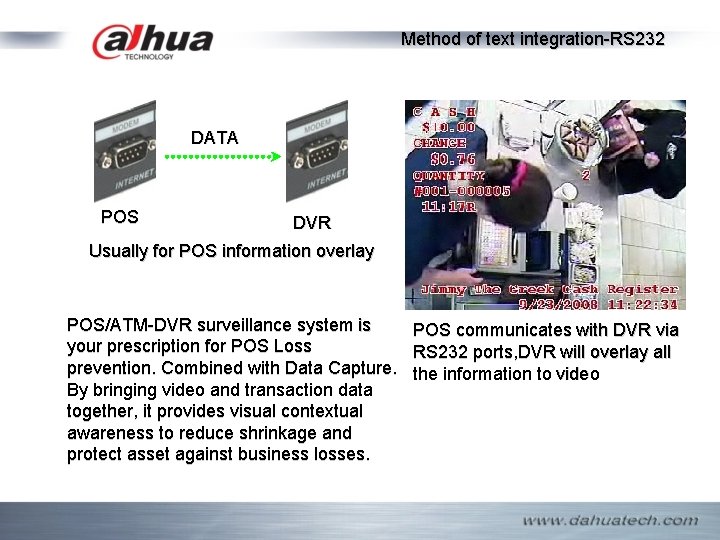 Method of text integration-RS 232 DATA POS DVR Usually for POS information overlay POS/ATM-DVR