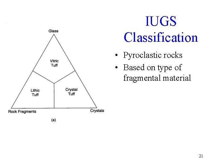 IUGS Classification • Pyroclastic rocks • Based on type of fragmental material 21 