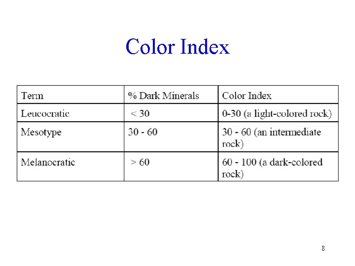 Color Index 8 