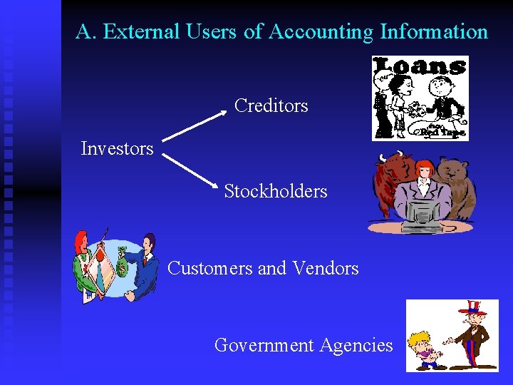 A. External Users of Accounting Information Creditors Investors Stockholders Customers and Vendors Government Agencies