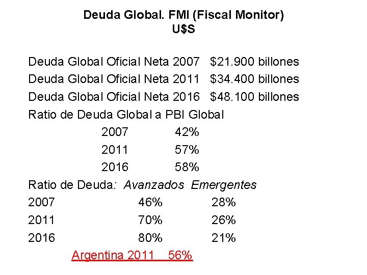 Deuda Global. FMI (Fiscal Monitor) U$S Deuda Global Oficial Neta 2007 $21. 900 billones
