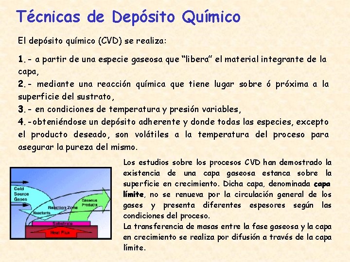 Técnicas de Depósito Químico El depósito químico (CVD) se realiza: 1. - a partir