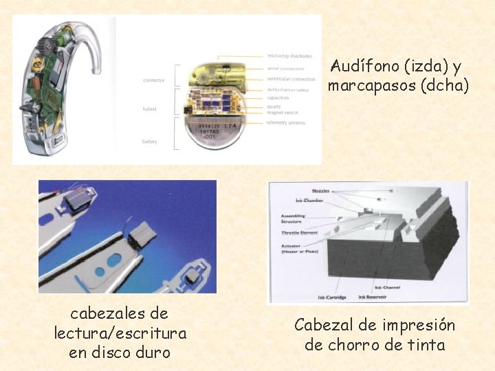 Audífono (izda) y marcapasos (dcha) cabezales de lectura/escritura en disco duro Cabezal de impresión