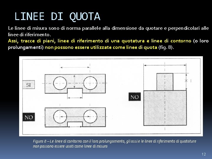 LINEE DI QUOTA Le linee di misura sono di norma parallele alla dimensione da