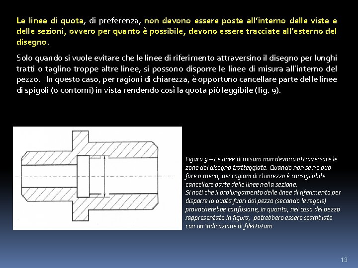 Le linee di quota, di preferenza, non devono essere poste all’interno delle viste e
