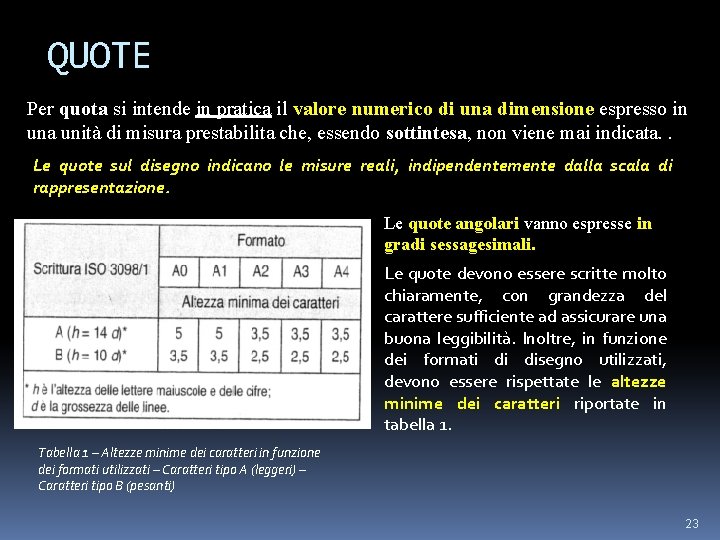 QUOTE Per quota si intende in pratica il valore numerico di una dimensione espresso