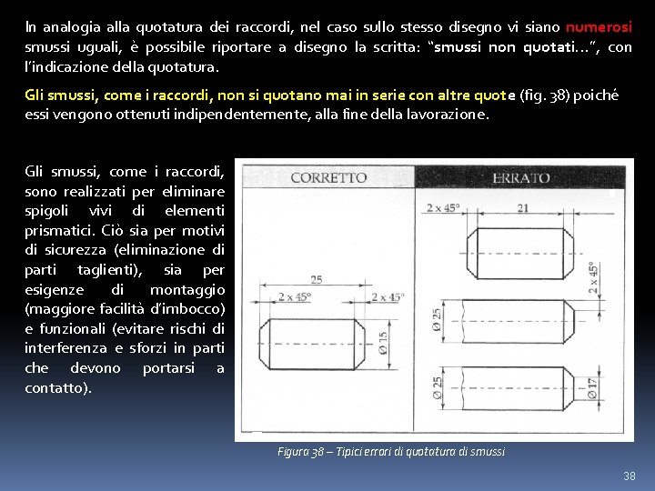 In analogia alla quotatura dei raccordi, nel caso sullo stesso disegno vi siano numerosi