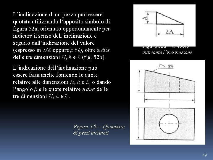 L’inclinazione di un pezzo può essere quotata utilizzando l’apposito simbolo di figura 52 a,