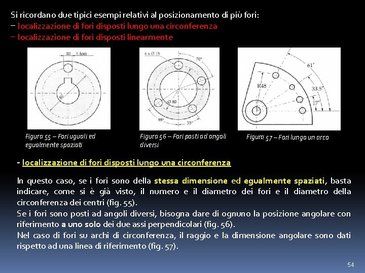 Si ricordano due tipici esempi relativi al posizionamento di più fori: − localizzazione di
